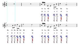 Flute Notes Tutorial  Naruto  Sadness and Sorrow Sheet Music