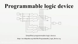 Programmable logic device