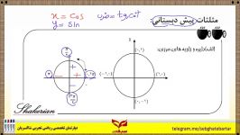 7 تکنیک ساده سازی زاویه در مثلثات