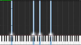 Pains Theme Girei  Naruto Shippūden Piano Tutorial Synthesia DrJekyll MrHeil