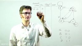 Digital Logic  State Tables and State Diagrams