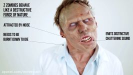 100 Years of Zombie Evolution in Pop Culture  Time Lapse Video