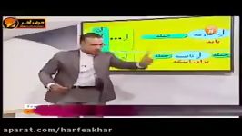 عربی کنکور موسسه حرف آخر مبحث لام استاد واعظی