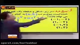 ریاضی کنکور موسسه حرف آخر حل تست نمودارها استاد منتظری