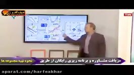 فیزیک کنکور موسسه حرف آخر حرکت شناسی استاد کامیار