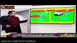 ادبیات کنکور موسسه حرف آخر املا لغات مهندس منتظری