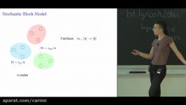 Information theoretic thresholds for munity detection in sparse networks