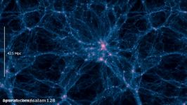 Illustris Simulation  Most detailed simulation of our Universe