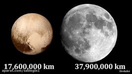 If Pluto Became a Moon of Earth