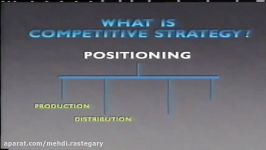 Michael Porter on Competitive Strategy