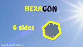 Polygons For Kids Rap Song  Geometry Video  2nd 4th Grade