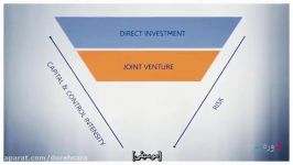 مدیریت کانال های بازاریابی هفته اول 1 دوره سرا