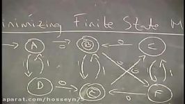 Lecture 4  Minimizing Finite State Machines Part 29