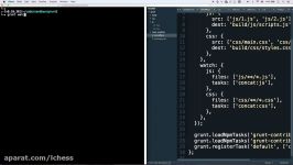 GRUNT TUTORIAL  Grunt makes your web development better