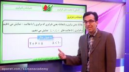 ریاضی نهم  فصل 5  آشنایی علامت های نابرابری