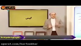 شیمی کنکور موسسه حرف آخر گیبس تعادل استاد شیروانی