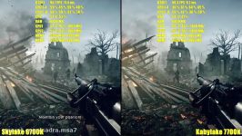 Battlefield 1 Kaby Lake 7700K Vs Skylake 6700K GTX 1080 SLI Frame Rate Comparison