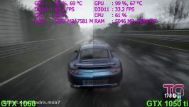 GTX 1060 3Gb vs GTX 1050 Ti 4Gb Test in 6 Games i5 6600k