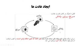 بر اساس علم هدف روزه گرفتن چیست شب قدر چه شبی می باشد