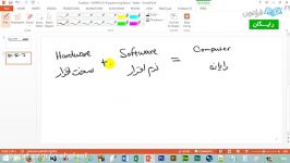 1.مبانی برنامه نویسی انواع زبان های برنامه نویسی