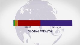 Global Wealth Inequality