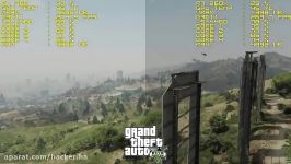 Grand Theft Auto V Benchmark AMD RADEON R7 360 vs R7 260X