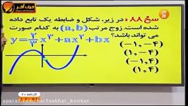 حل تست های نمودار تابع خطی ریاضی کنکور  حرف آخر