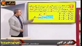 حل تست های مبحث توزیع نیرو فیزیک کنکور  حرف آخر