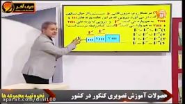 حل تست های مبحث توزیع نیرو فیزیک کنکور  حرف آخر