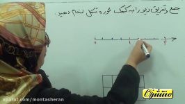 ریاضی چهارم ابتدایی  فصل 2  جمع تفریق کسر ها