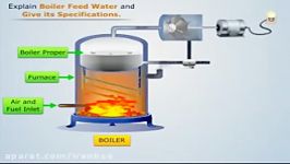 ایمنی صنعتی  HSE بازرسی دیگ بخار مهندس علی یاوری