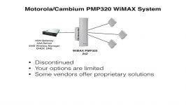 Migration from WiMAX to LTE for MotorolaCambium PMP320 users