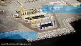 Fujairah 2 Reverse Osmosis Desalination Plant