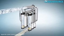 Ultrafiltration Aquasource  Water filtration membranes