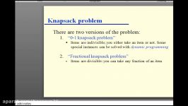 Dynamic Programming01 Knapsack Problem