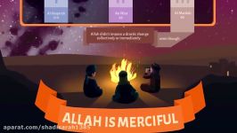 Who brings change  Nouman Ali Khan  illustrated  Subtitled