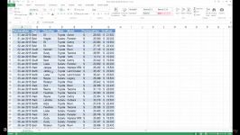 دانلود آموزش Pivot Table در نرم افزار Excel...