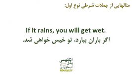 جملات شرطی در انگلیسی Conditional Sentences