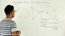 Articulation Points Graph Algorithm