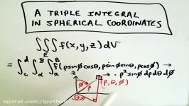 Evaluating a Triple Integral in Spherical Coordinates