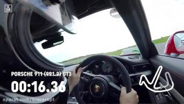 FAST LAP SHOOTOUT Porsche 911 GT3