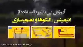 ریاضی کنکور موسسه حرف آخر حل تست نمودارها استاد منتظری