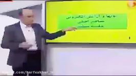 عربی کنکور موسسه حرف آخرتست های ترجمه استاد واعظی