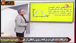 فیزیک کنکور موسسه حرف آخر تست های سقوط آزاد استادکامیار