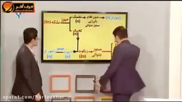 زیست کنکور موسسه حرف آخر تدریس ژنتیک 1 استاد شعبانی