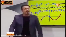 ریاضی کنکور موسسه حرف آخر حل تست نمودارها استاد منتظری