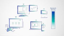 بهترین مودمروتر برای مشاهده استریم ویدیو بازی انلاین