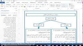 نمودار کتاب فلسفه اخلاق