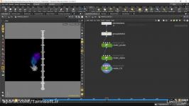 دانلود آموزش کار سیستم ذرات هودینی  Houdini Partic