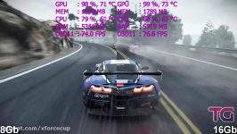 8Gb vs 16Gb RAM Test in 7 Games